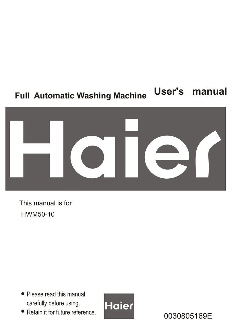 Haier HWM50-10 User manual
