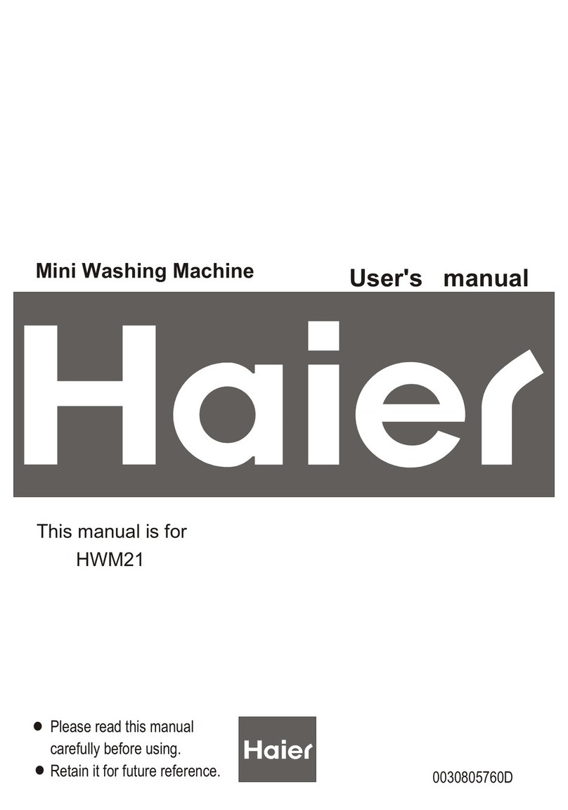 Haier HWM21 User manual