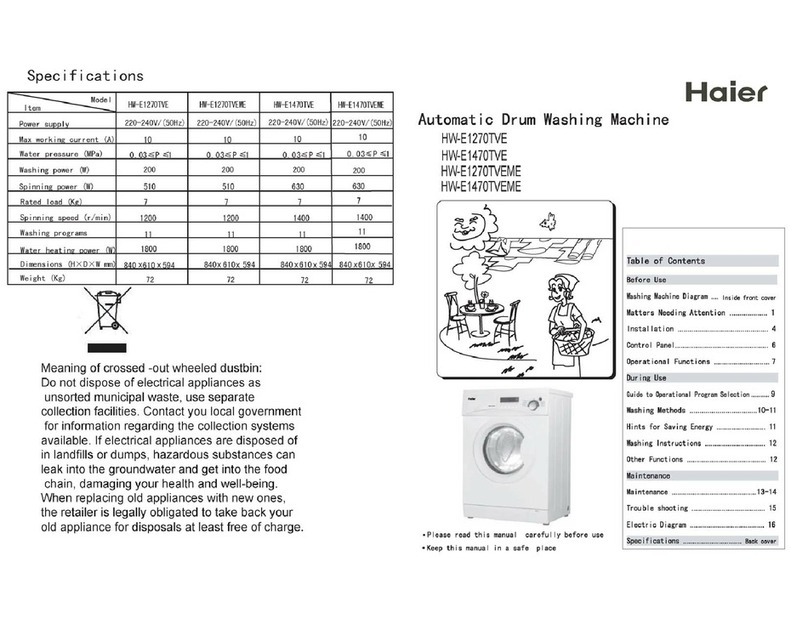 Haier HW-E1270TVE user guide