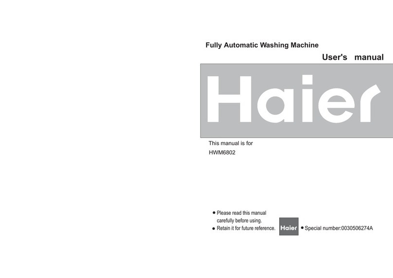 Haier HWM6802 User manual Haier HWM6802 User manual