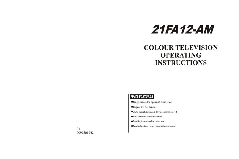 Haier 21FA12-AM User manual