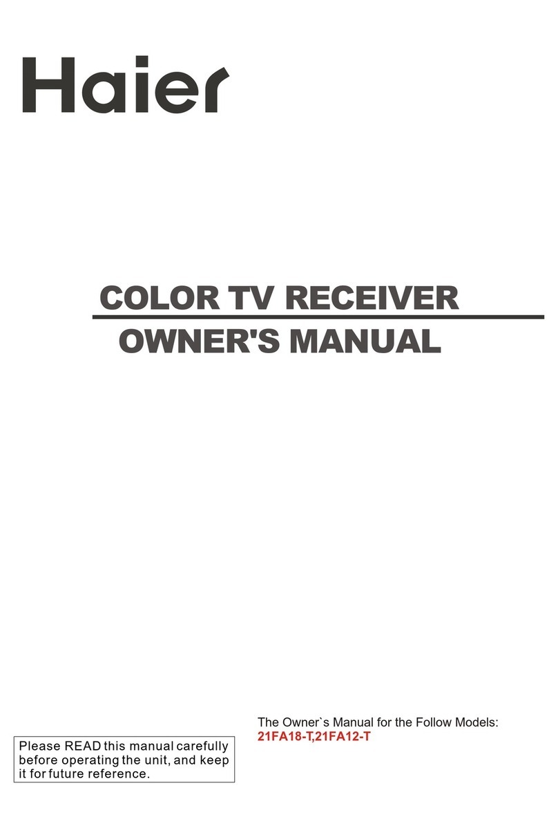 Haier 21FA12-T User manual