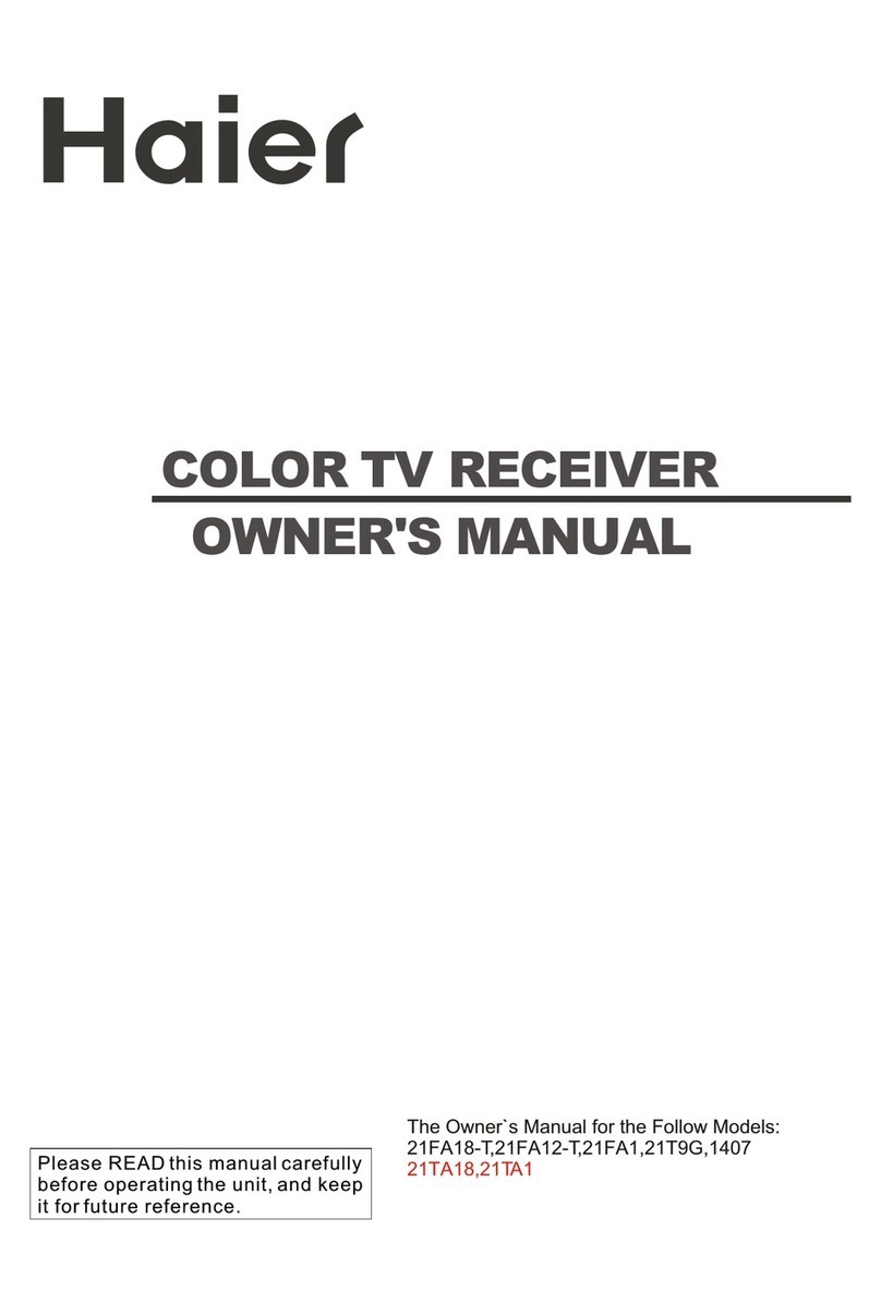 Haier 21FA1 User manual