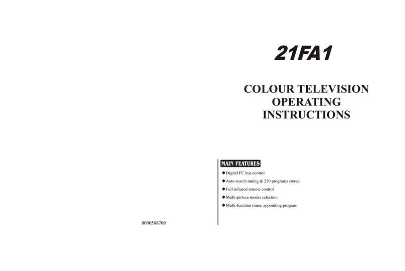 Haier 21FA1 User manual