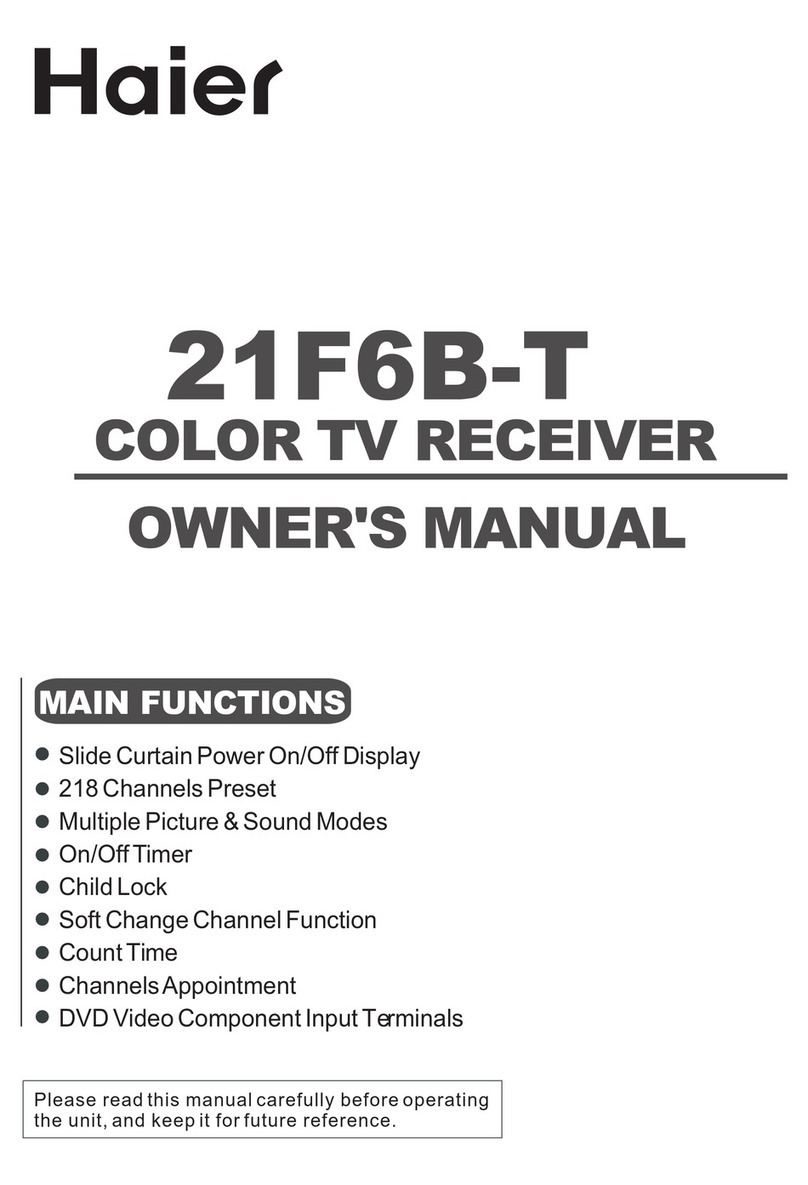 Haier 21F6B-T User manual