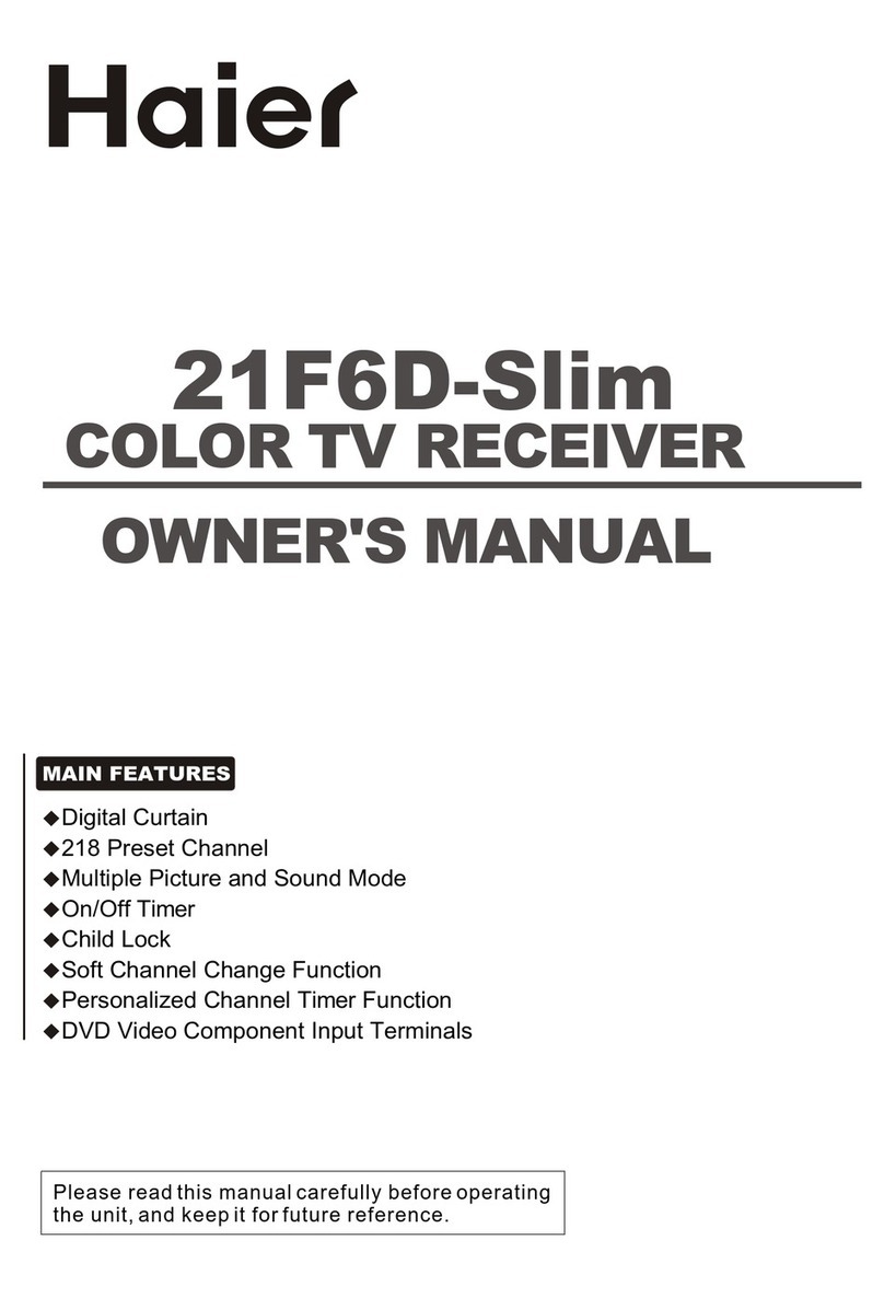 Haier 21F6D User manual