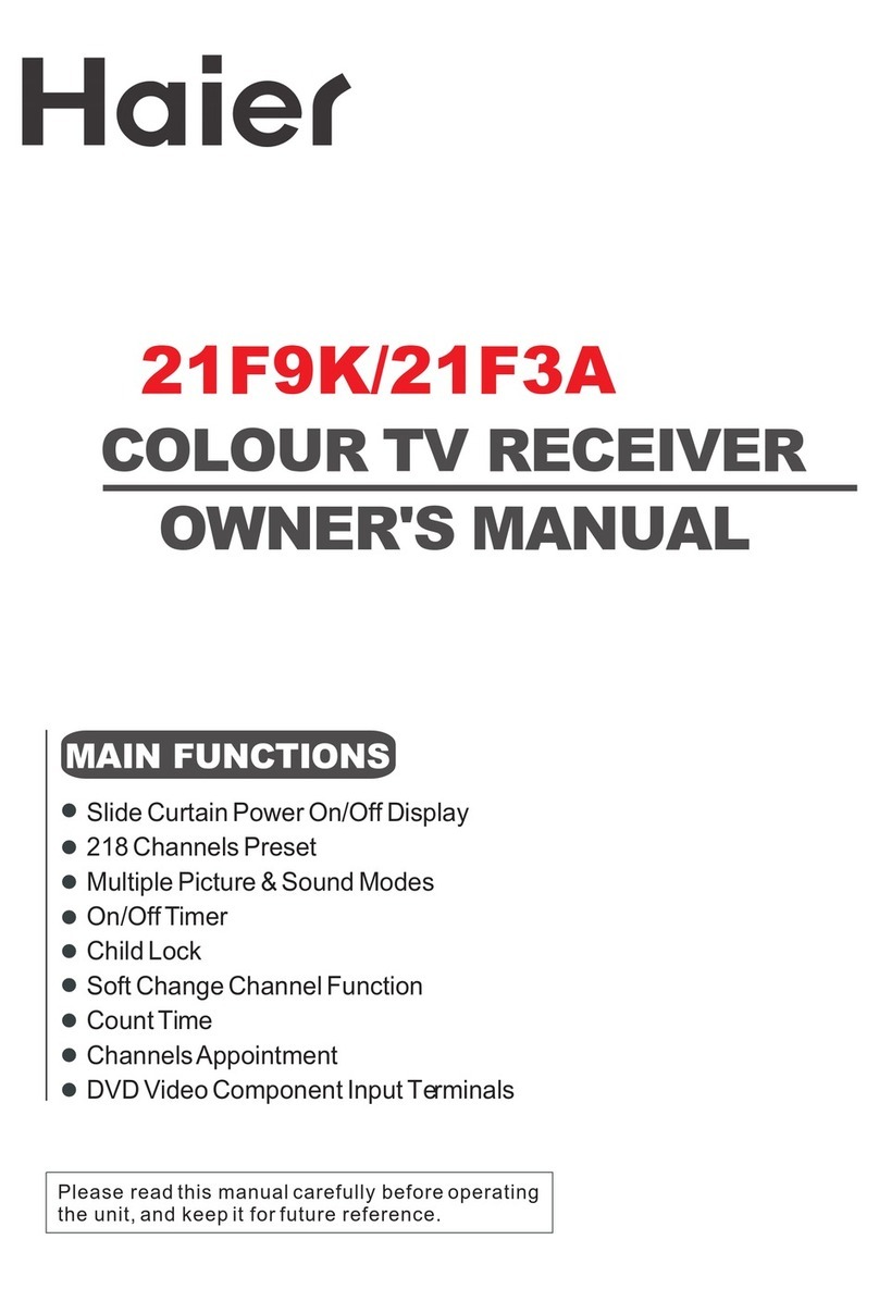 Haier 21F3A owner's manual