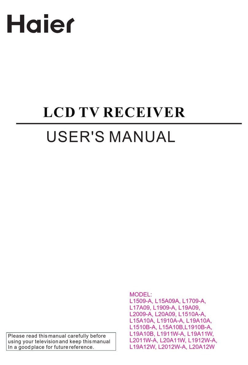 Haier L1509-A User manual Haier L1509-A User manual