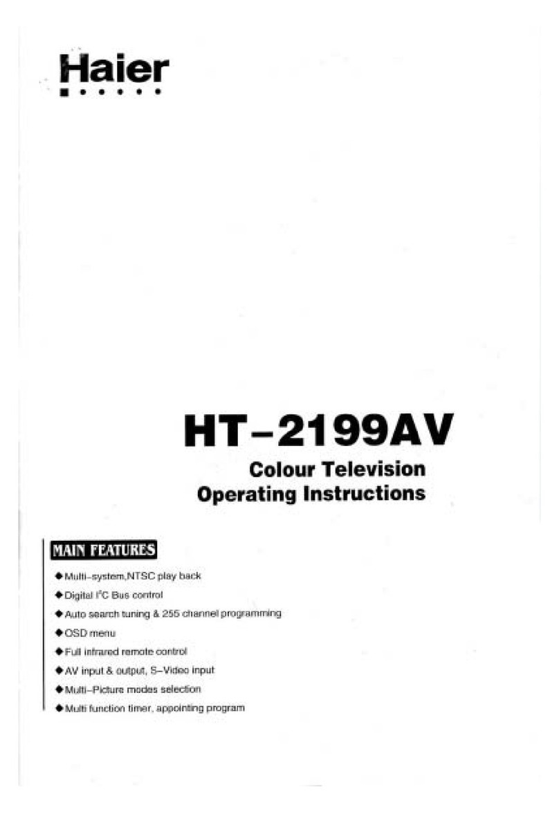 Haier HT-2199AV User manual
