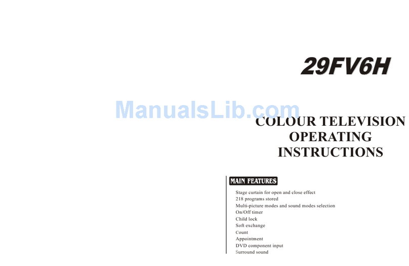 Haier 29FV6H User manual Haier 29FV6H User manual