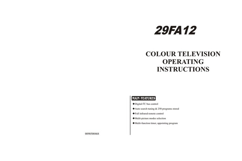 Haier 29FA12-AM User manual