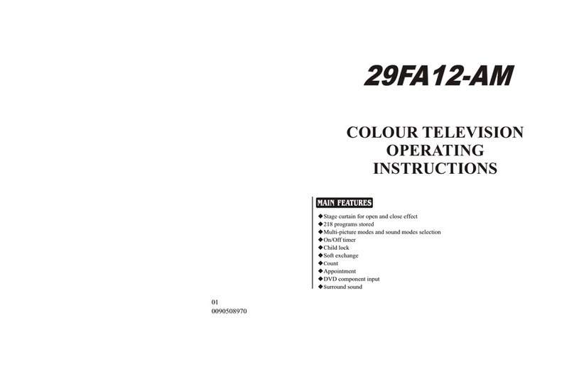 Haier 29FA12-AM User manual Haier 29FA12-AM User manual