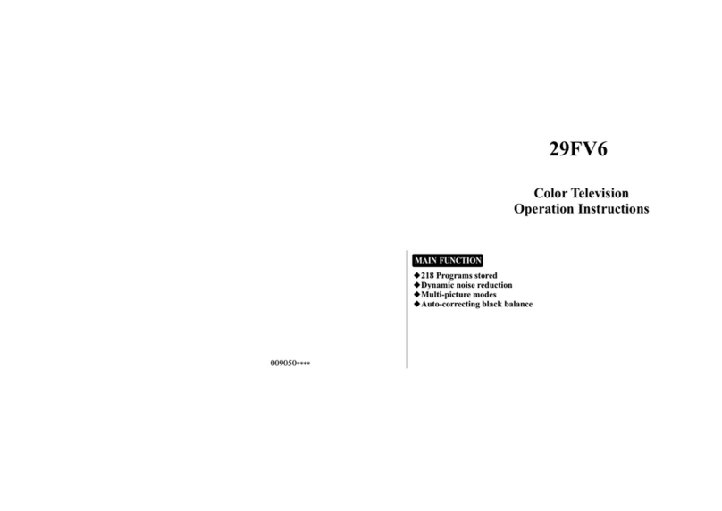 Haier 29FV6 User manual Haier 29FV6 User manual