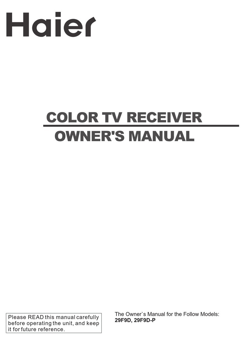Haier 29F9D User manual Haier 29F9D User manual