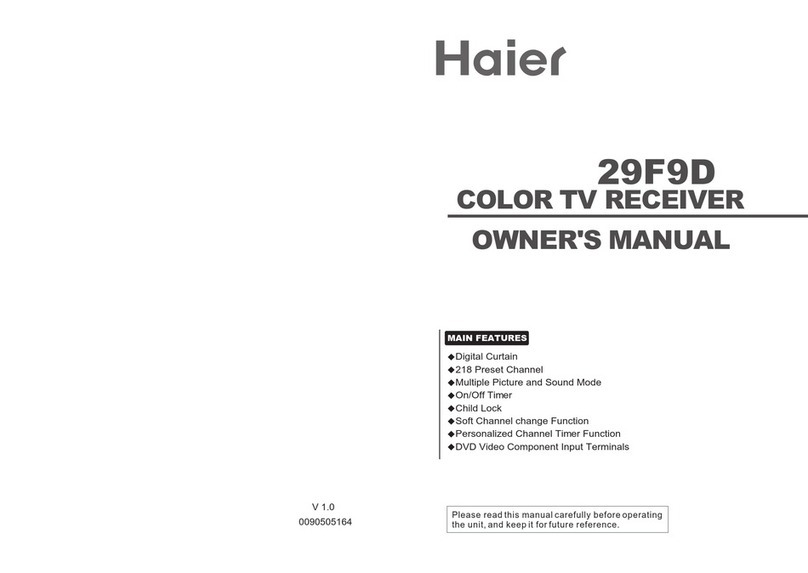 Haier 29F9D User manual