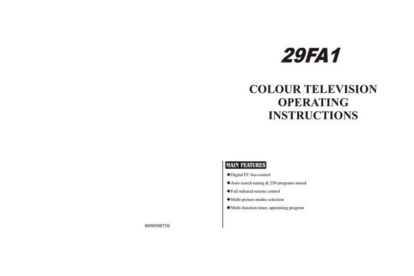 Haier 29FA1 User manual Haier 29FA1 User manual