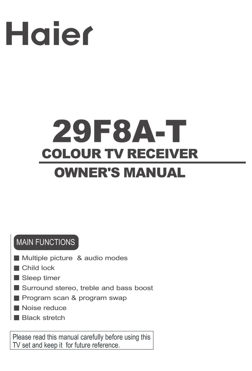 Haier 29F8A-T User manual Haier 29F8A-T User manual