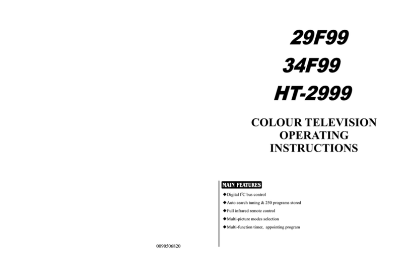 Haier 29F99 User manual Haier 29F99 User manual