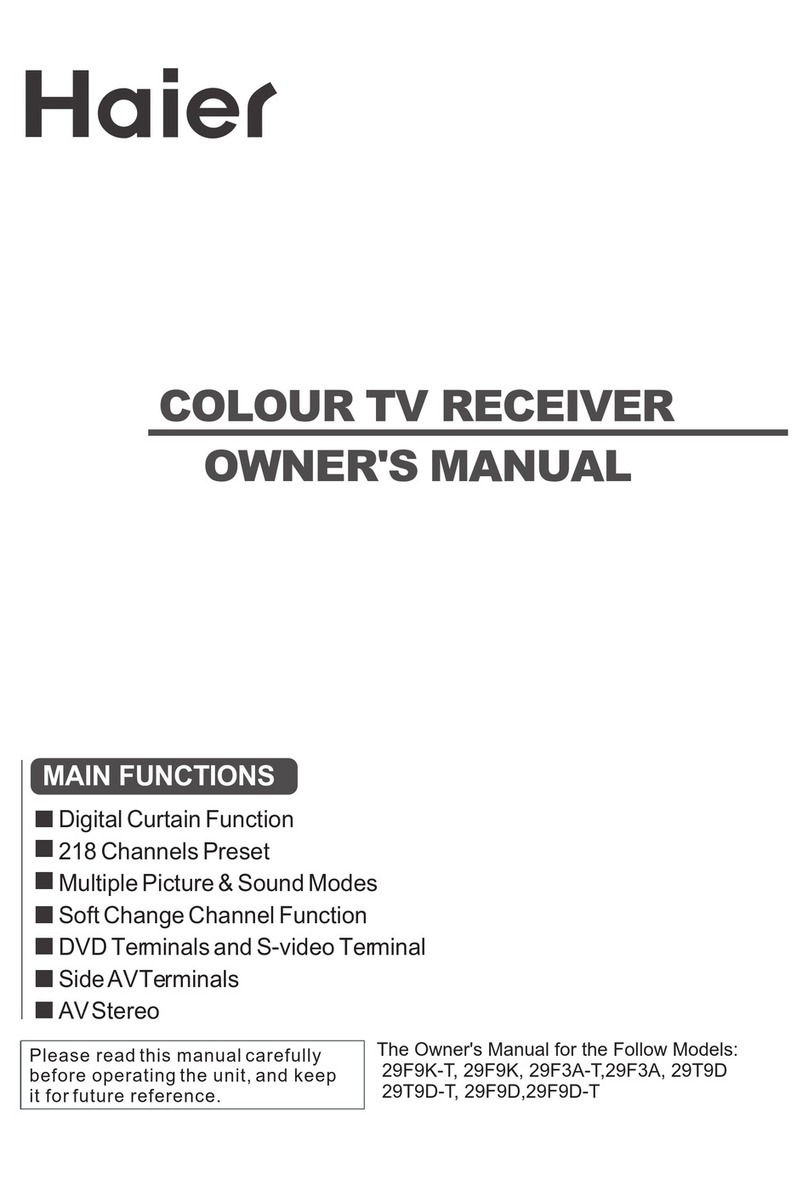 Haier 29F3A User manual Haier 29F3A User manual