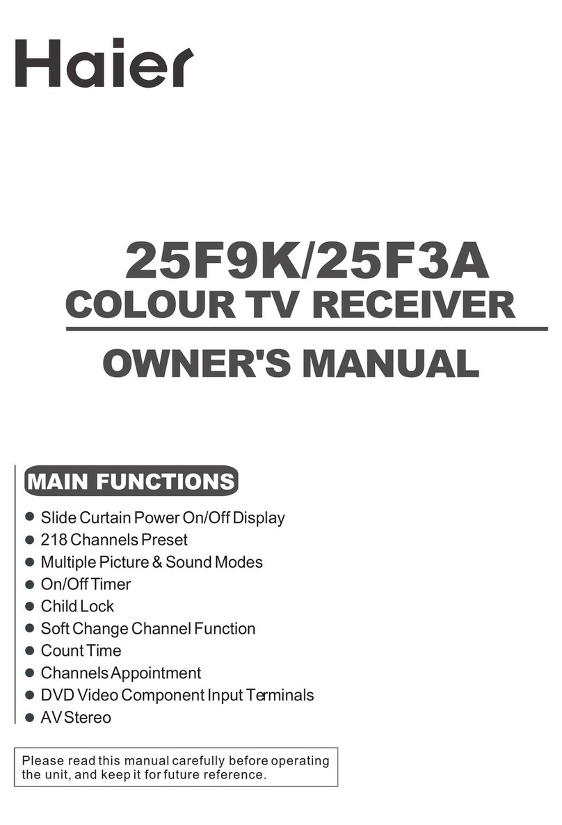 Haier 25F3A User manual Haier 25F3A User manual