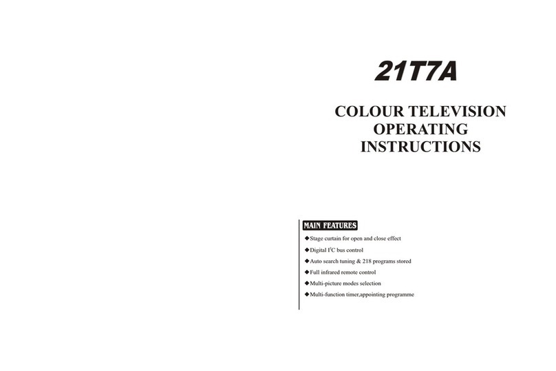 Haier 21T7A User manual Haier 21T7A User manual