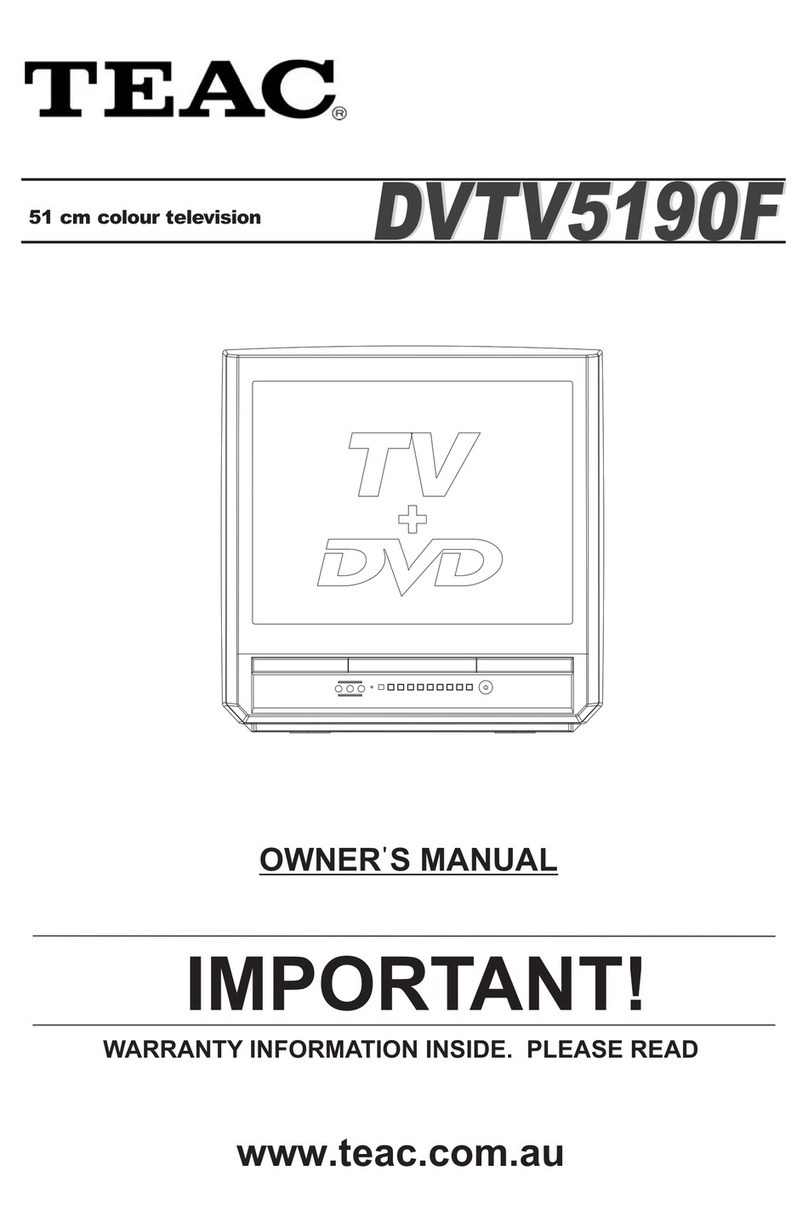 Teac DVTV5190F User manual