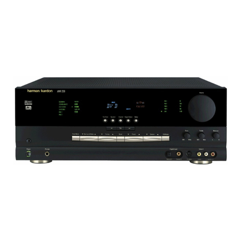 Harman Kardon AVR 220 owner's manual