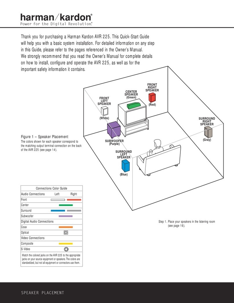 Harman Kardon AVR 225 User manual