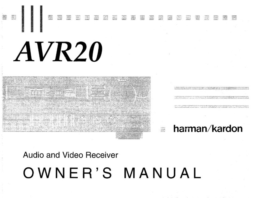 Harman Kardon AVR 20 User manual