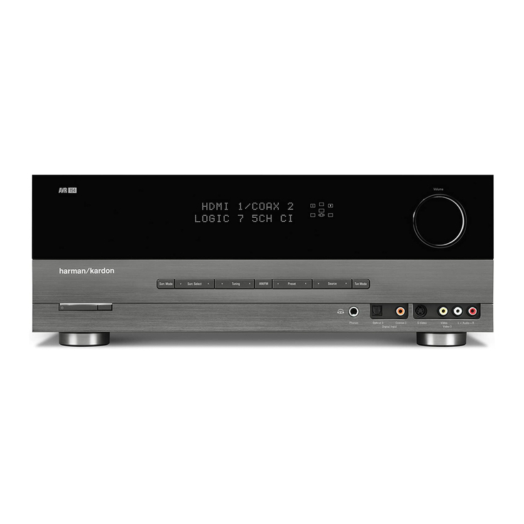 Harman Kardon AVR 154 User manual
