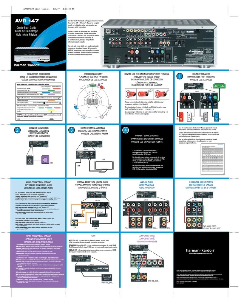 Harman Kardon AVR 147 User manual