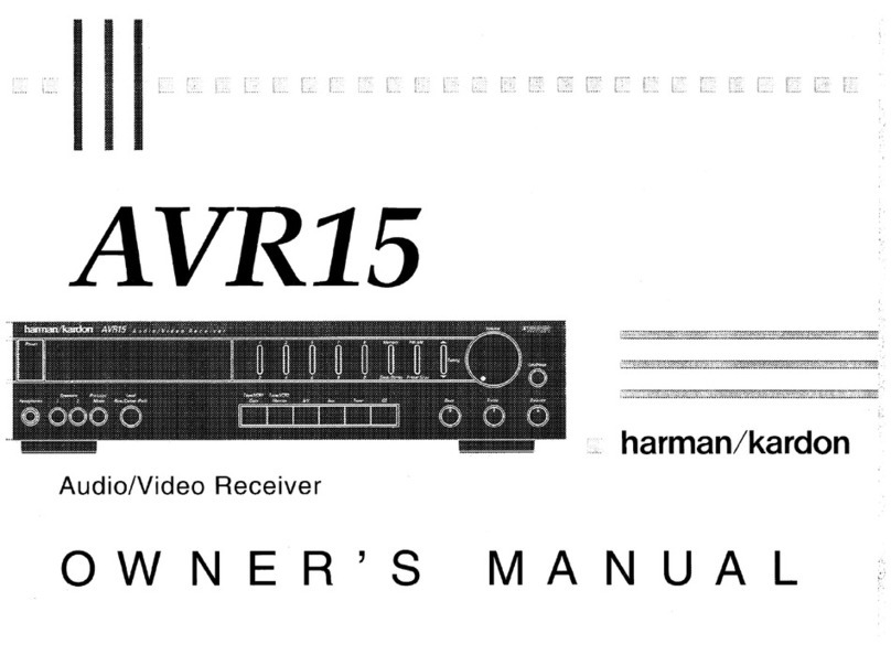 Harman Kardon AVR 15 owner's manual