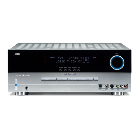 Harman Kardon AVR 140 User manual