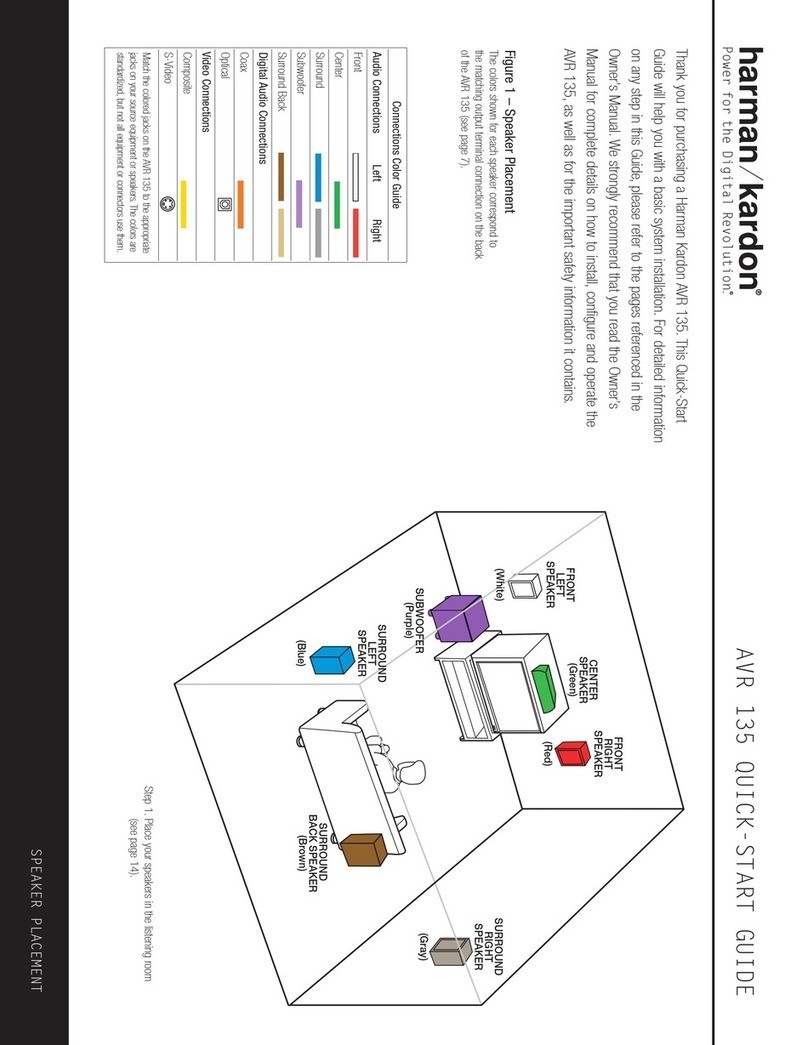 Harman Kardon AVR 135 User manual