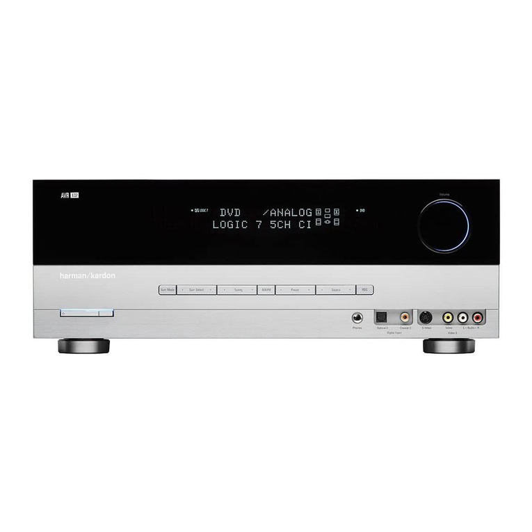 Harman Kardon AVR 132 User manual Harman Kardon AVR 132 User manual