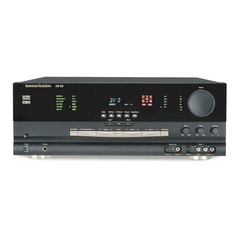 Harman Kardon AVR 320 owner's manual