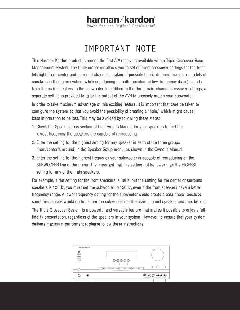Harman Kardon AVR 325 Quick start guide