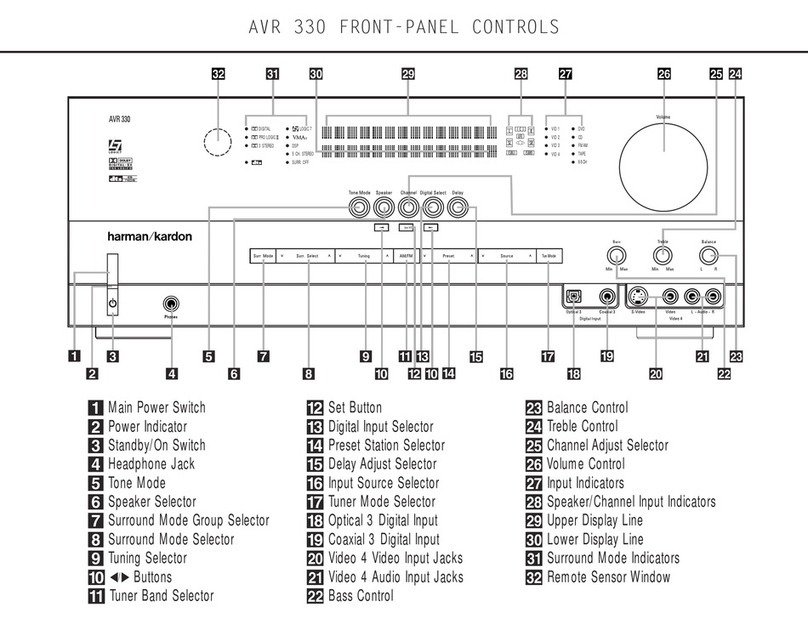 Harman Kardon NOCTURNE 330 User manual