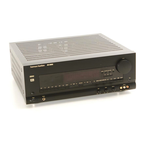 Harman Kardon AVR 300 User manual