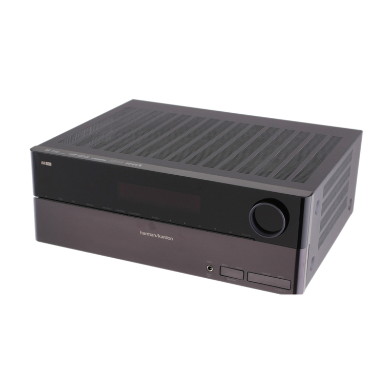 Harman Kardon AVR 2600 User manual Harman Kardon AVR 2600 User manual