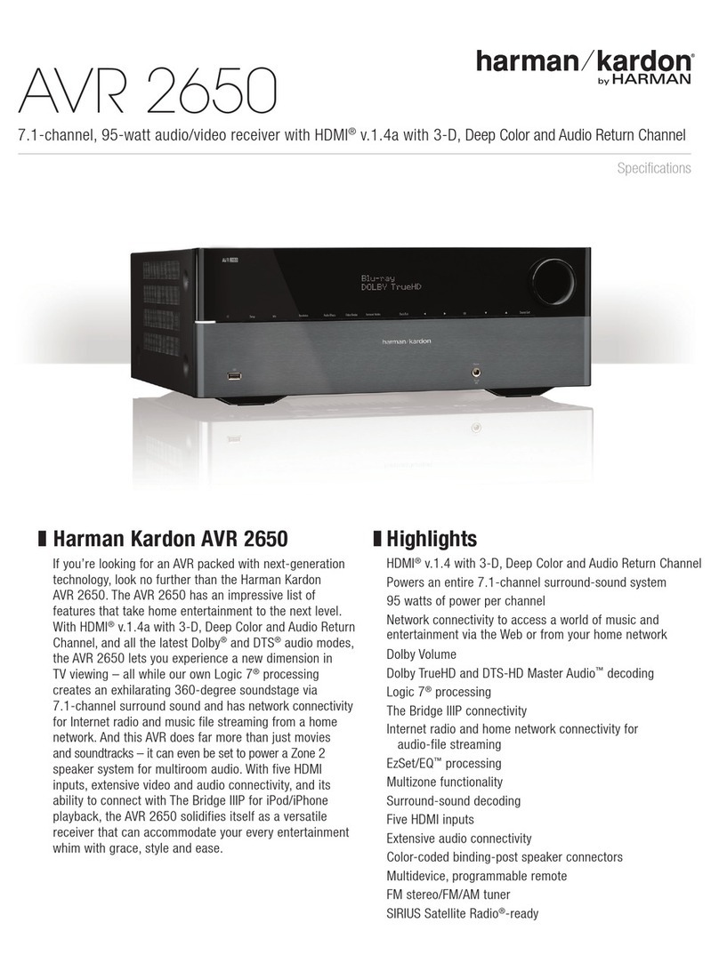 Harman Kardon AVR 2650 Specifications