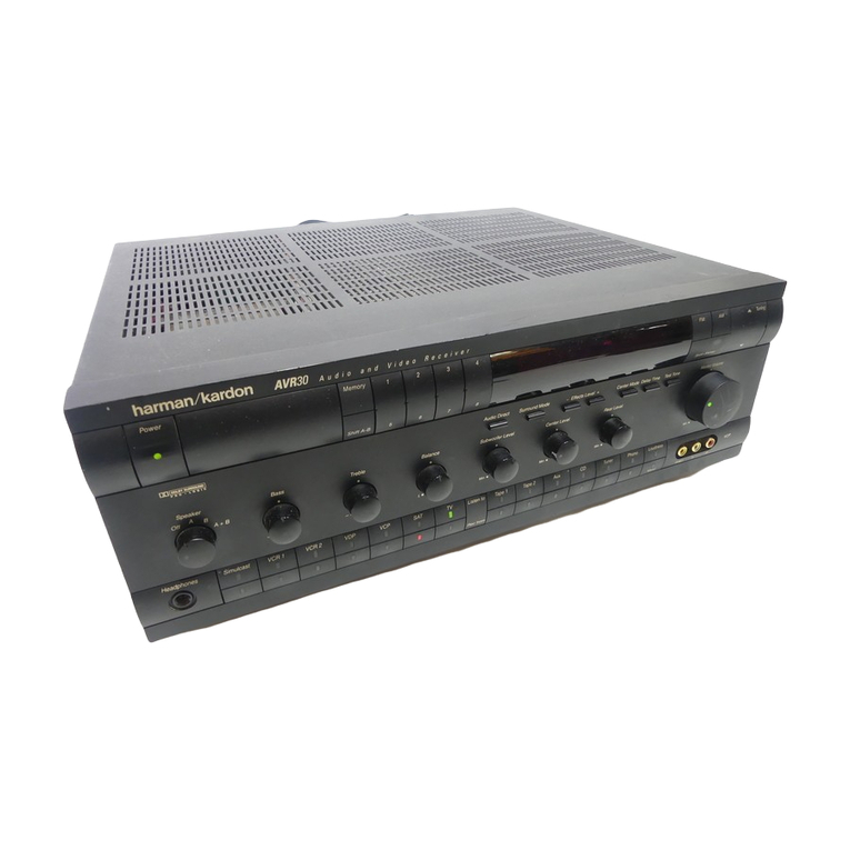 Harman Kardon AVR 30 User manual Harman Kardon AVR 30 User manual