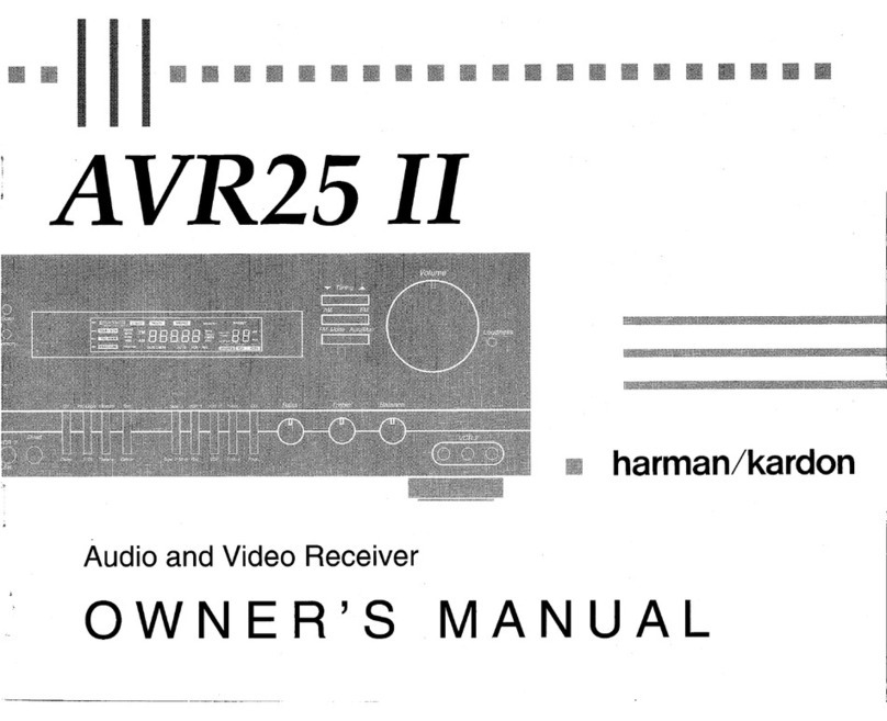 Harman Kardon AVR 25 II User manual