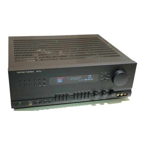 Harman Kardon AVR 25 User manual
