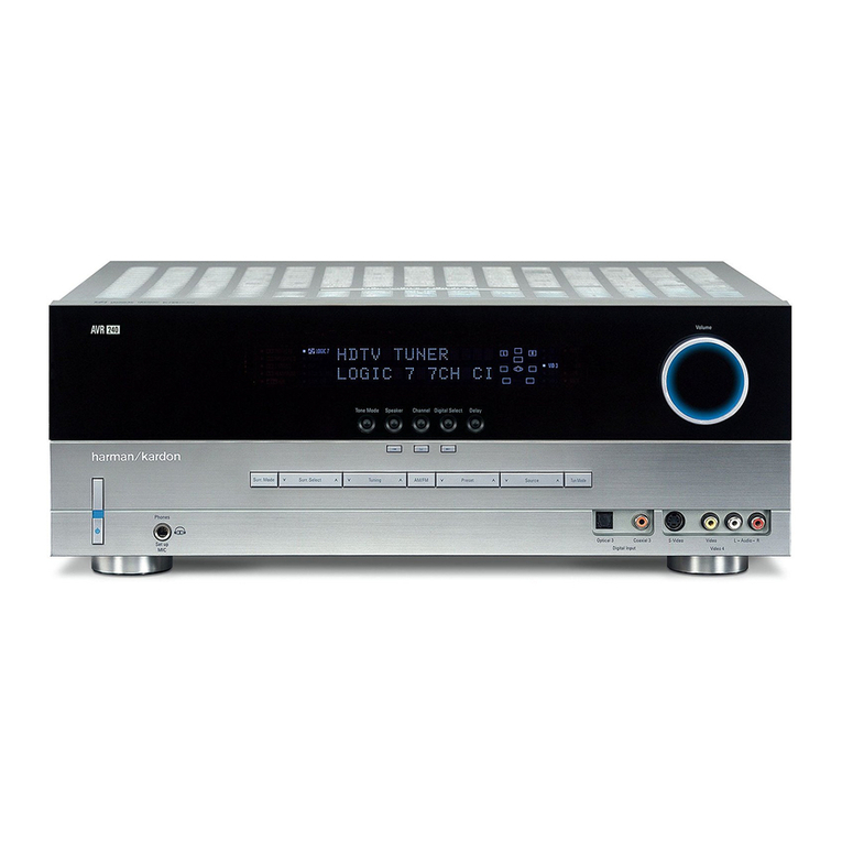 Harman Kardon AVR 240 User manual
