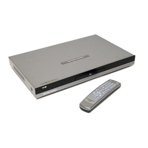 Harman Kardon DVD 47 User manual
