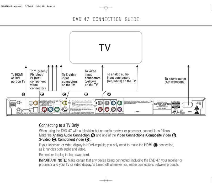 Harman Kardon DVD 47 Instruction Manual