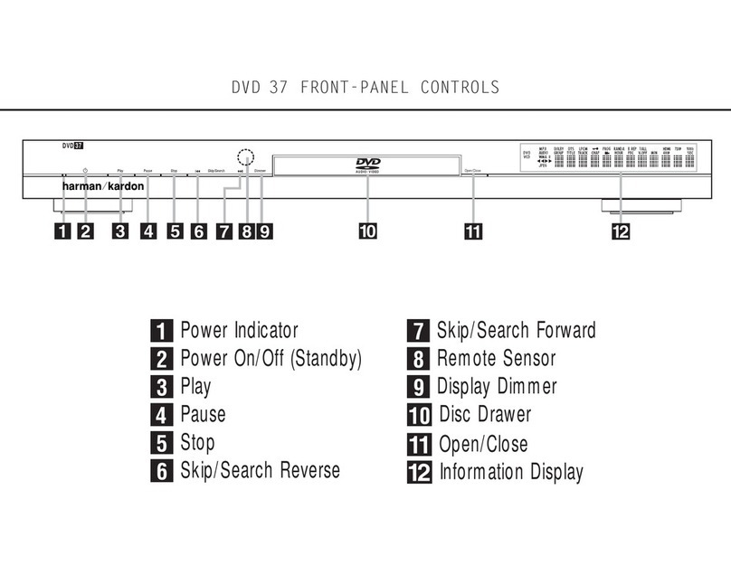 Harman Kardon DVD 37 Manual