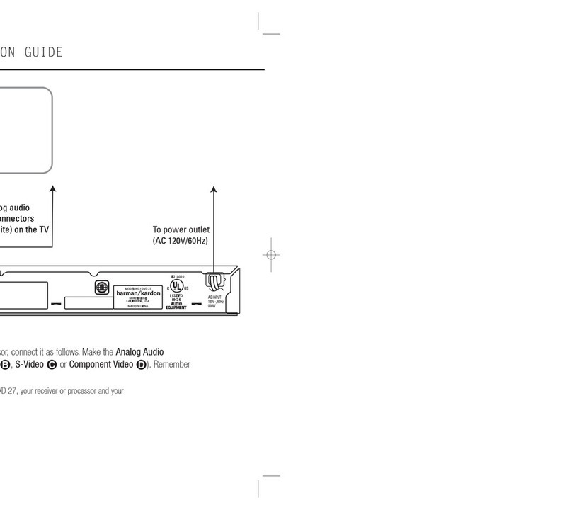 Harman Kardon DVD 27 Instruction Manual