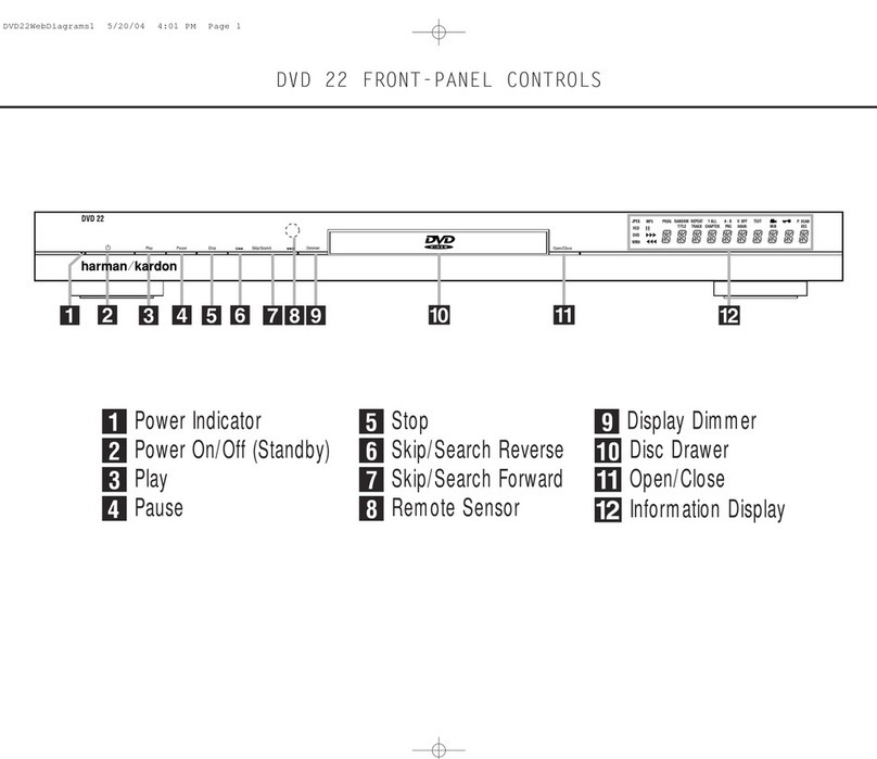 Harman Kardon DVD 22 reference guide